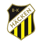 BK Häcken FF