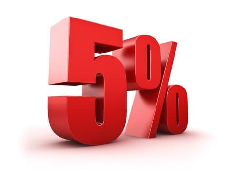 icon for ≤5% Uranium Enrichment Cap (1+ Year)
