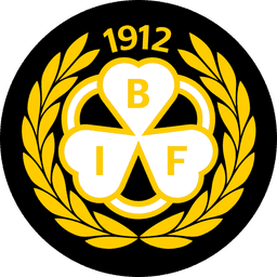 Brynäs