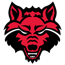 Red Wolves