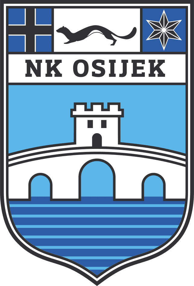 osi icon