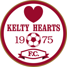 Kelty Hearts FC