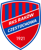 RKS Raków Częstochowa