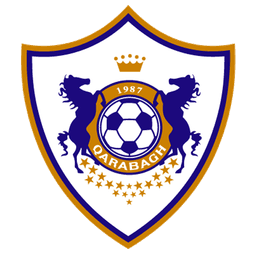 Qarabağ Ağdam FK