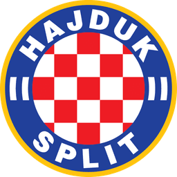 ŽNK Hajduk Split