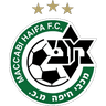 Maccabi Haifa FC