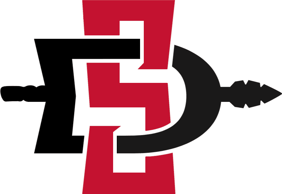 San Diego State Aztecs