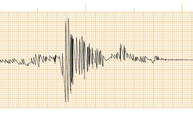 How many 5.5 or above earthquakes August 10 - August 16? card icon