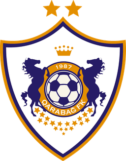 Qarabağ Ağdam FK