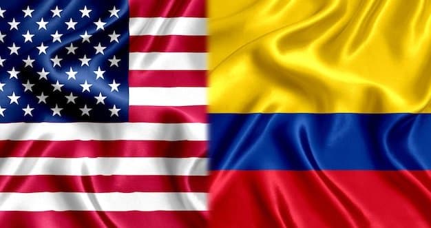 icon for Will the U.S. invade Colombia in 2026?