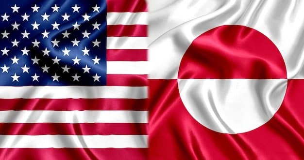 icon for Will the U.S. invade Greenland in 2026?